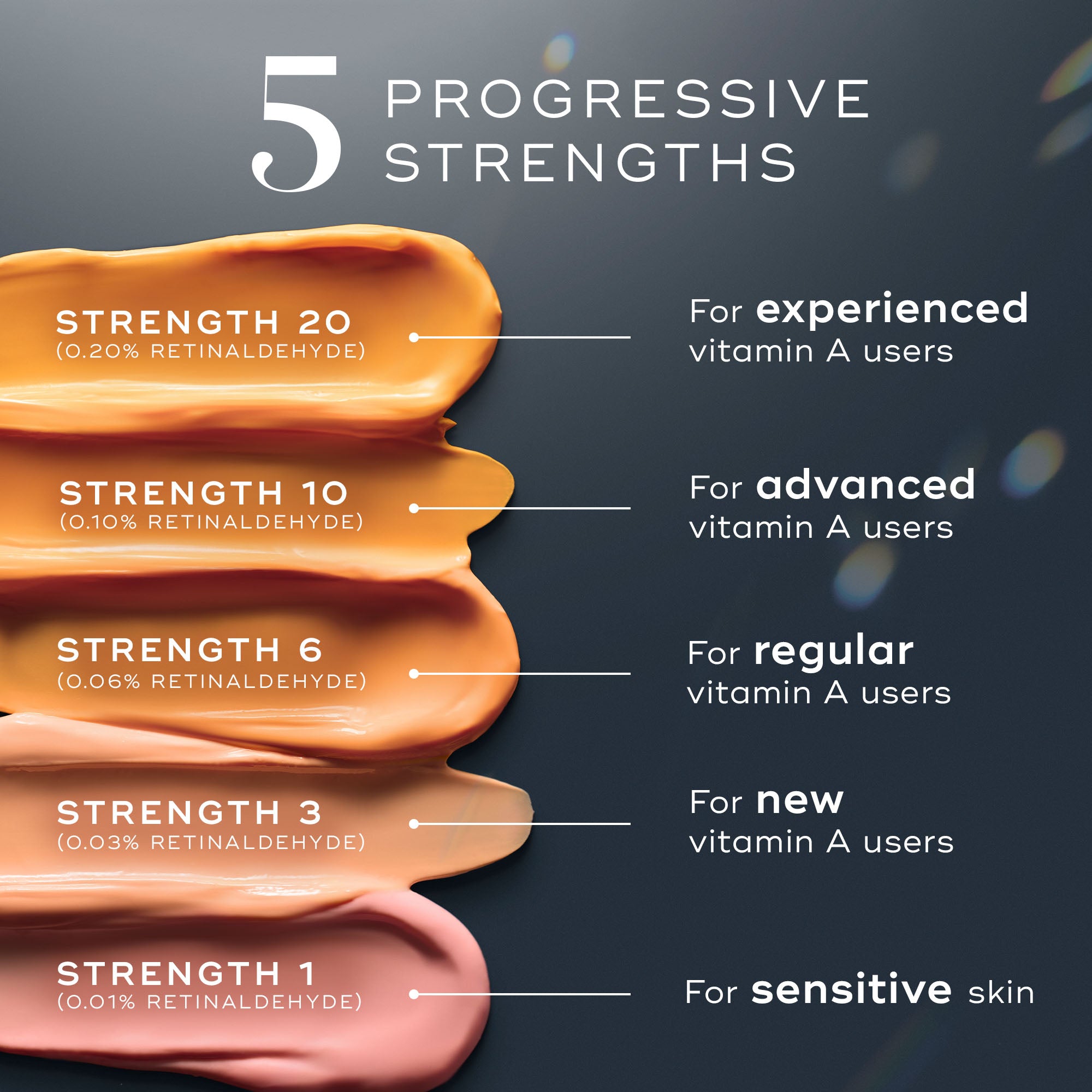 MEDIK 8 Crystal Retinal 3 przeciwstarzeniowe serum do twarzy z 0,03% retinalem 30 ml MEDIK 8 Crystal Retinal 3 przeciwstarzeniowe serum do twarzy z 0,03% retinalem 30 ml