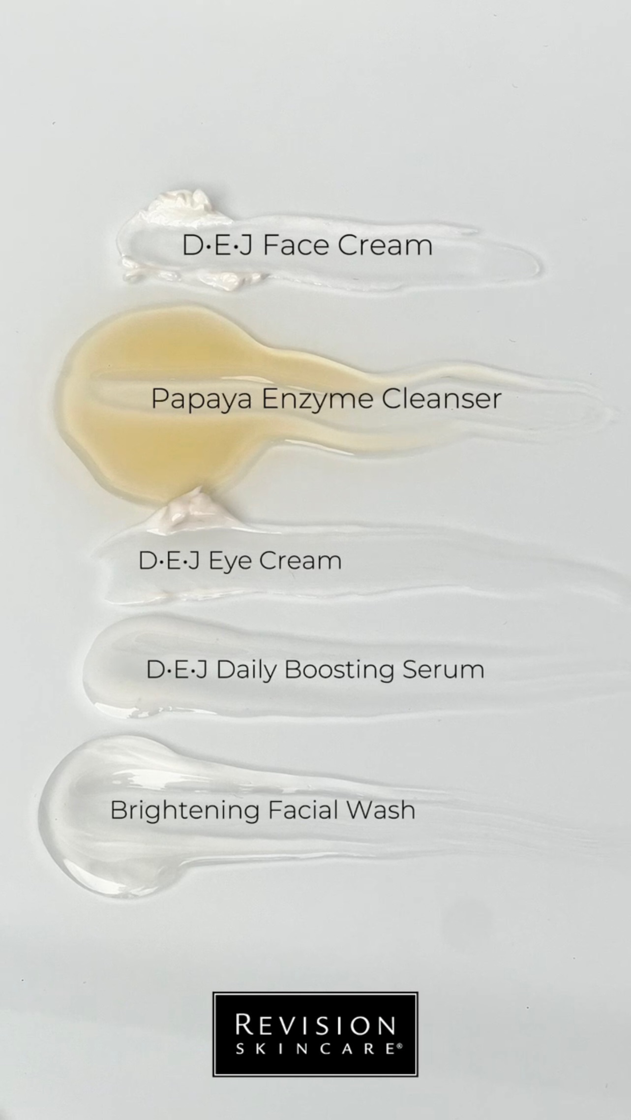 REVISION D•E•J EYE CREAM Przeciwzmarszczkowy Krem Pod Oczy 14 g