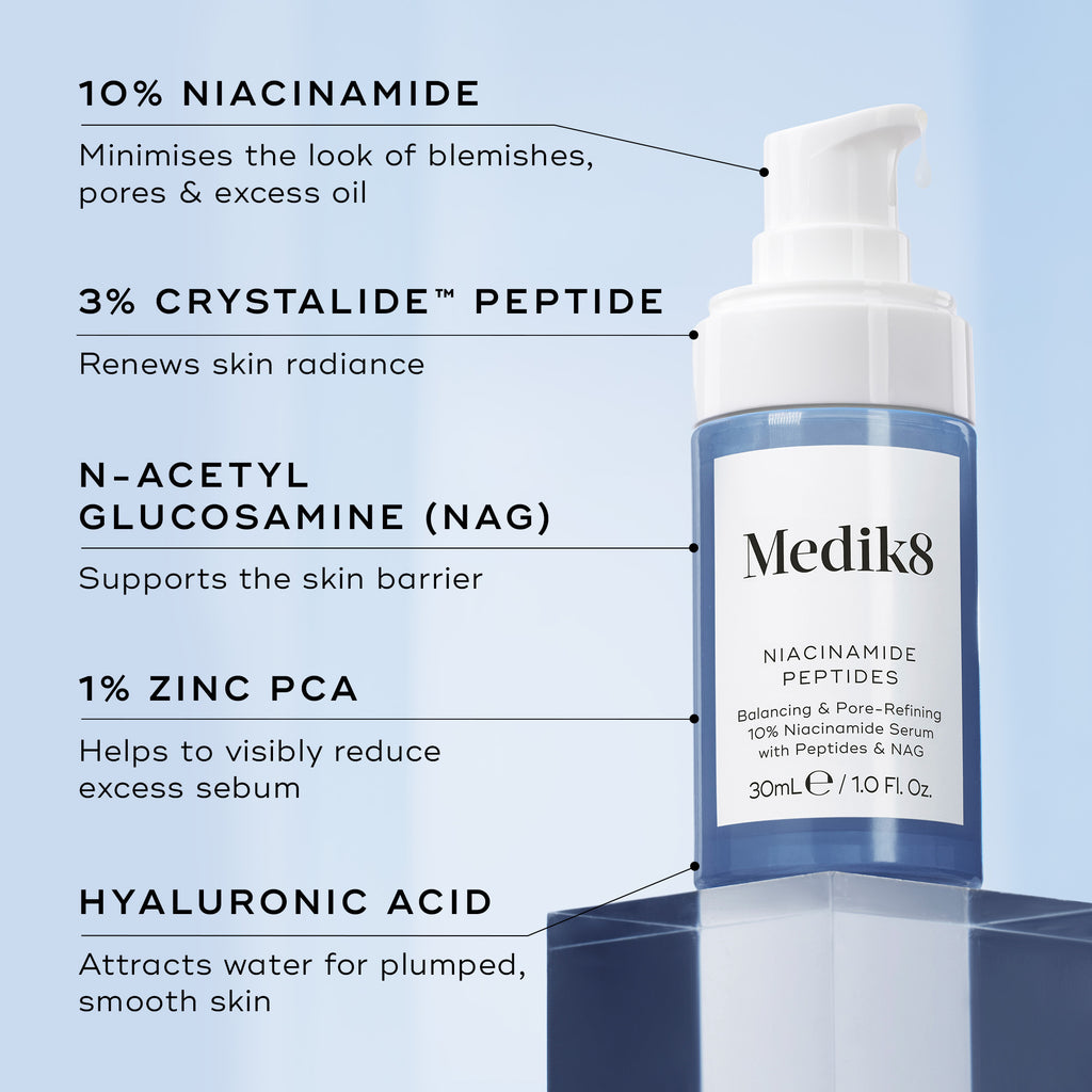 Medik8 Niacinamide Peptides 30 ml