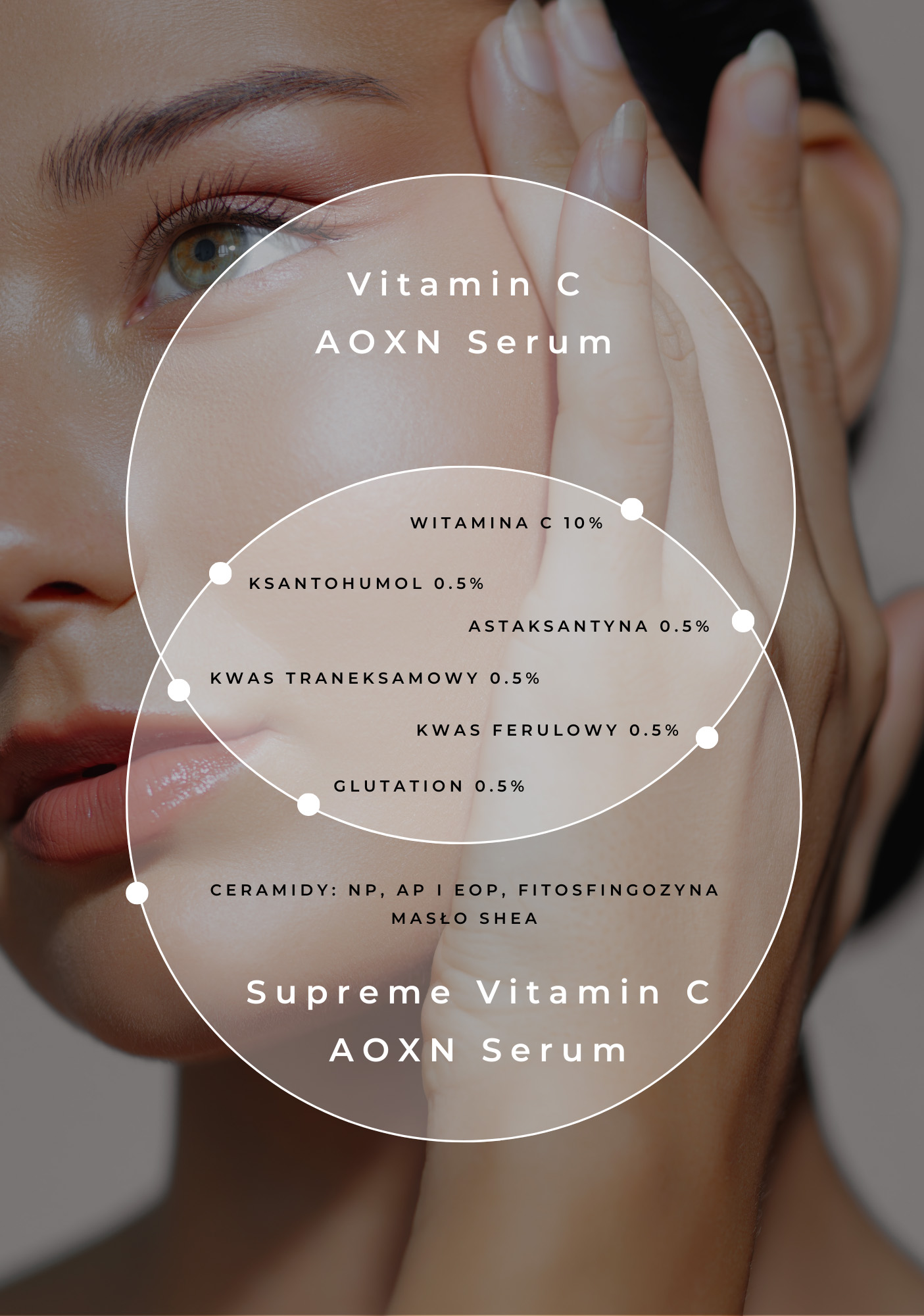 DERMOMEDICA VITAMIN C AOXN Serum Z Witaminą C 30 ml